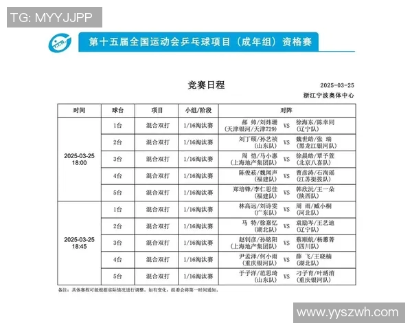 成都乒乓球队战术变革引发热议助力全运会争辉