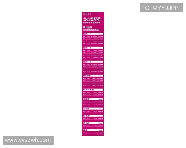 武汉篮球队在篮球节奏排行榜中荣登第六名展现出强劲实力与潜力