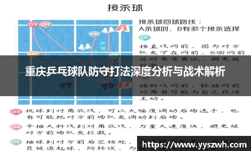 关键词3