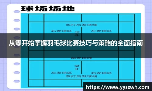 从零开始掌握羽毛球比赛技巧与策略的全面指南