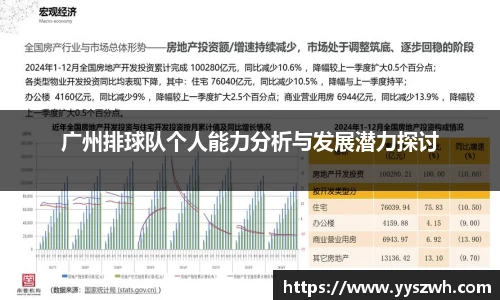 广州排球队个人能力分析与发展潜力探讨