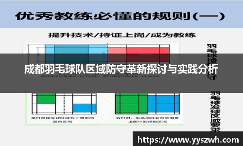 成都羽毛球队区域防守革新探讨与实践分析