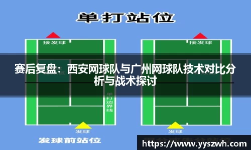 赛后复盘：西安网球队与广州网球队技术对比分析与战术探讨